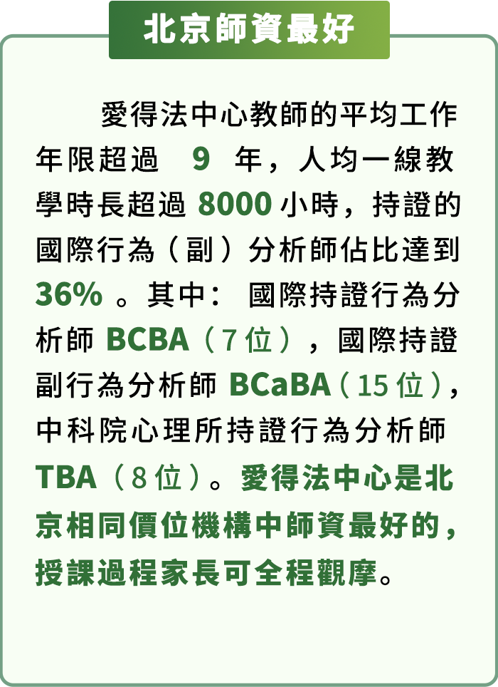 Alpha ASD Center 欢迎页