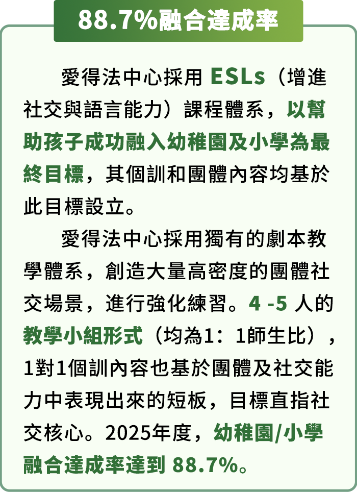 Alpha ASD Center 欢迎页